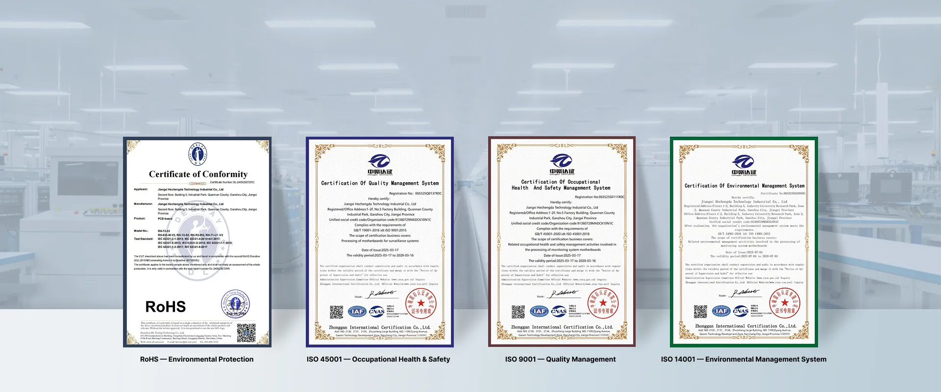 industries banner background